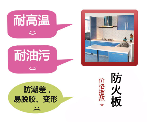 五張圖了解各種櫥柜臺(tái)面優(yōu)劣性 從此不再煩惱