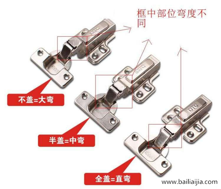 櫥柜鉸鏈.jpg 櫥柜鉸鏈.jpg