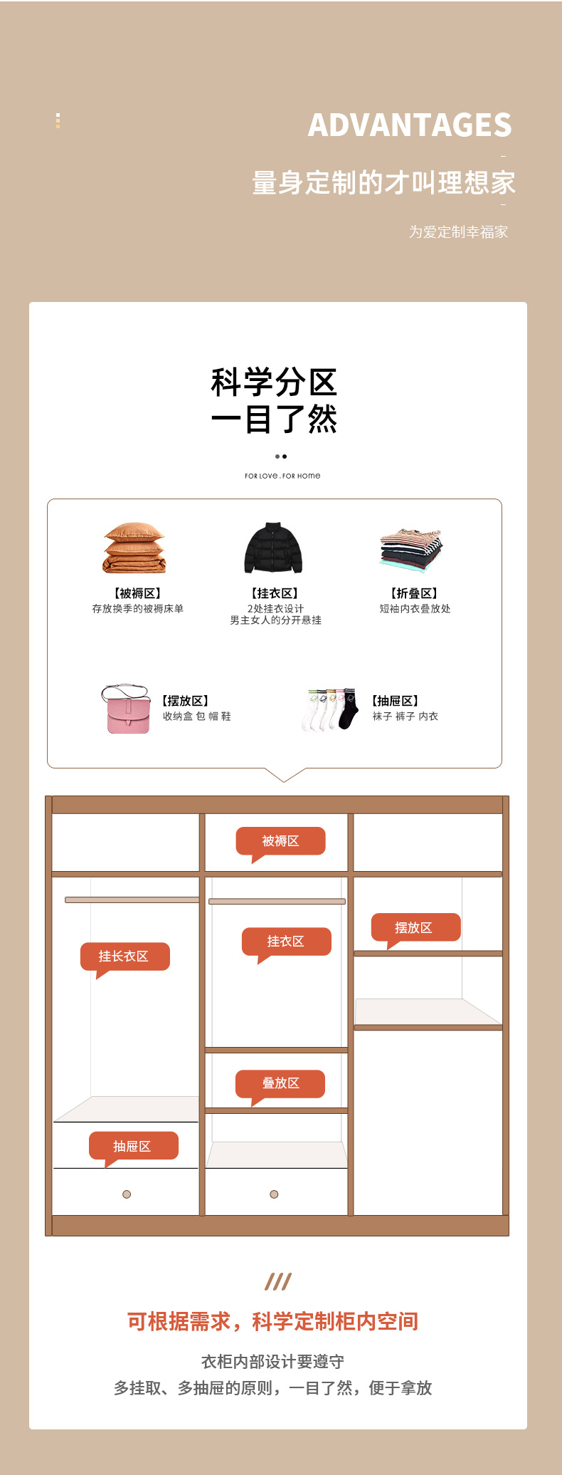 宜家風(fēng)衣柜詳情頁_06.jpg
