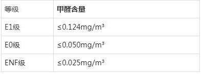 全屋定制.png 全屋定制.png