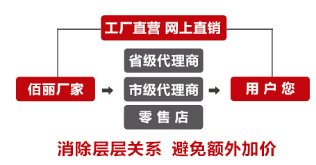 性價(jià)比高.jpg 性價(jià)比高.jpg