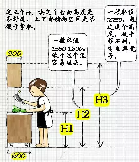 整體櫥柜 整體櫥柜