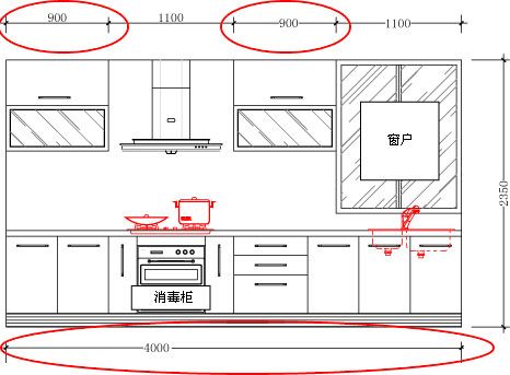 櫥柜測量 櫥柜測量