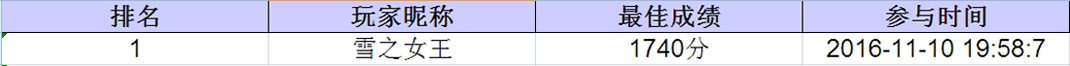 0.gif 0.gif