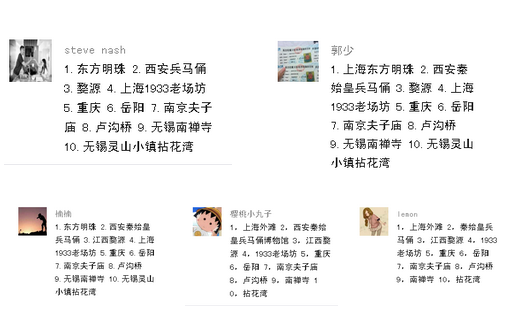 QQ截圖20170316162421.png QQ截圖20170316162421.png