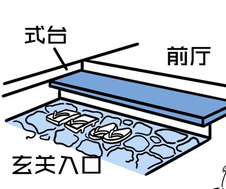 玄關(guān)設(shè)計(jì).png