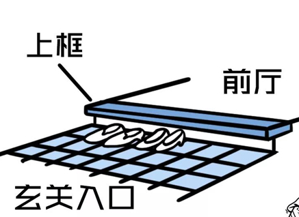 玄關(guān)設(shè)計(jì).png
