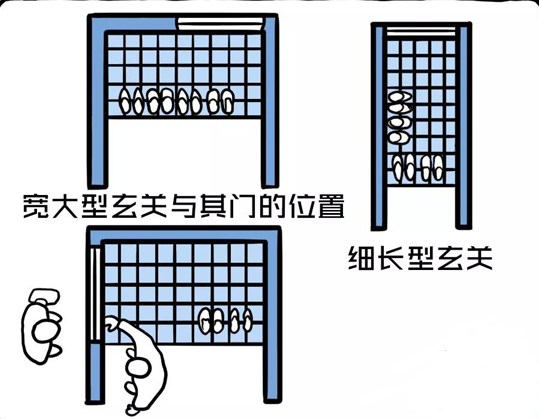 玄關(guān)設(shè)計(jì).png